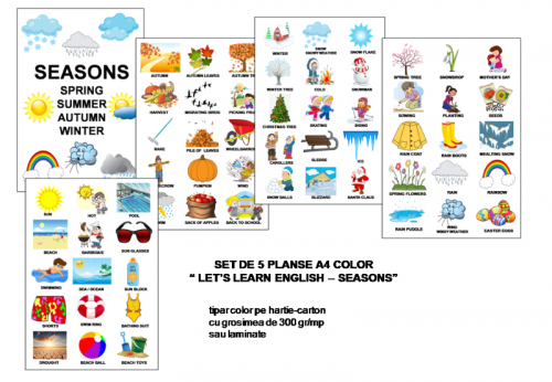 planse-english-seasons